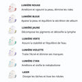 Masque LED Visage NOVEA — Routine beauty tech 7 couleurs